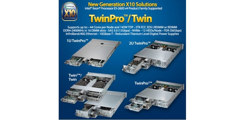 Tổng quan giải pháp Supermicro Twin System